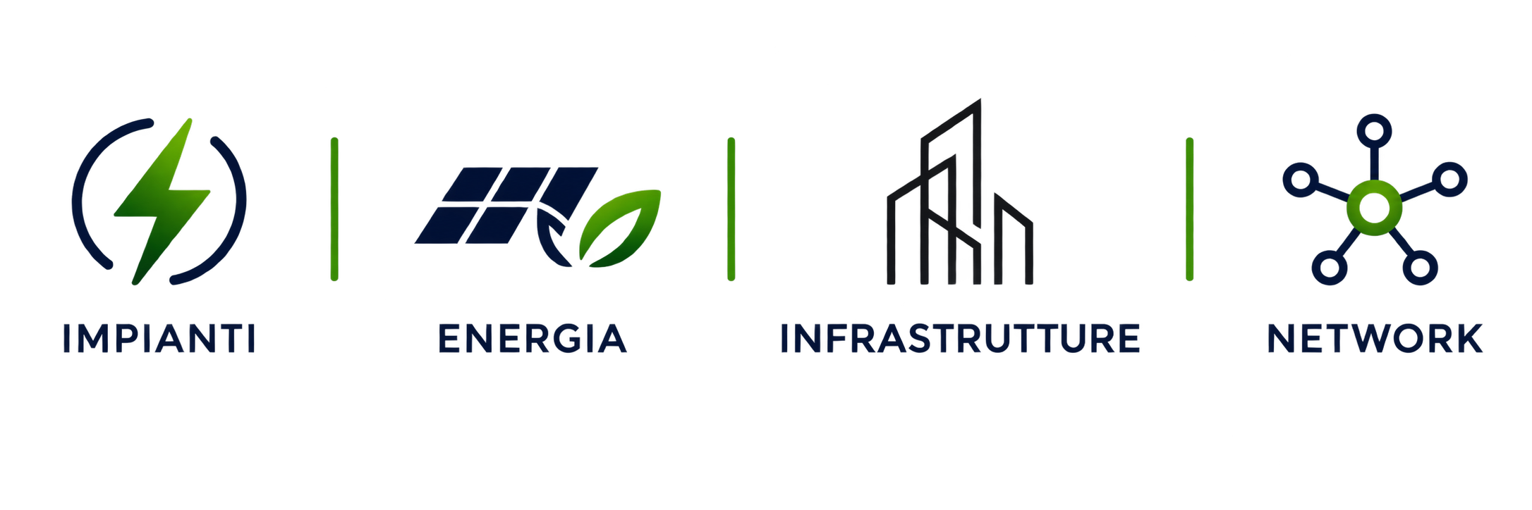 Impianti, energia, infrastrutture e network